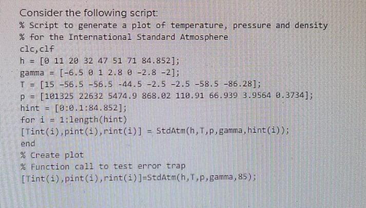 Solved The Pressure And Temperature Of The Atmosphere Change Chegg