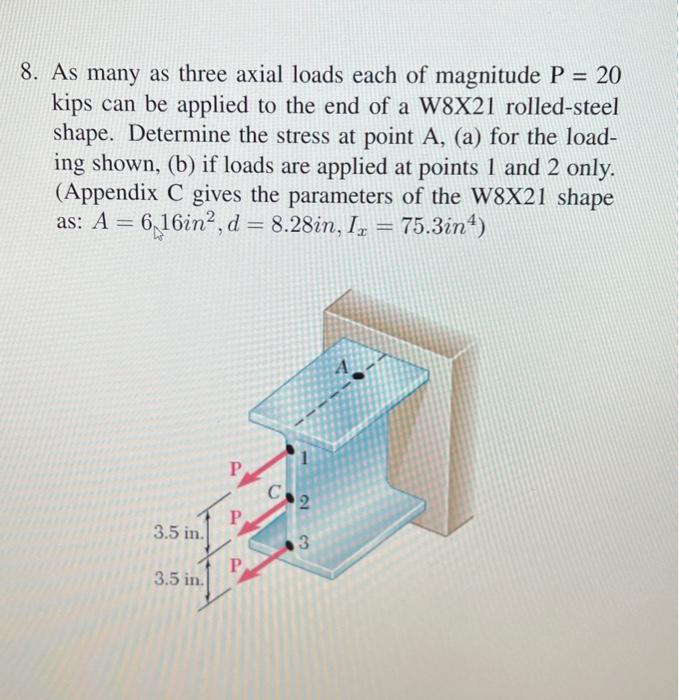 Solved As Many As Three Axial Loads Each Of Magnitude Chegg