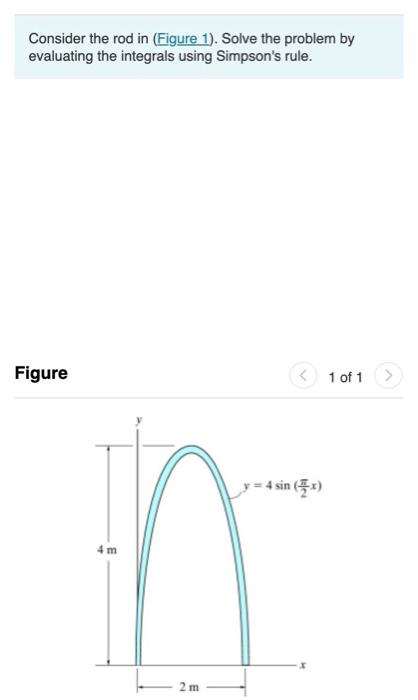 Solved X Y DOES NOT EQUAL 1 1 57 Consider The Rod In F