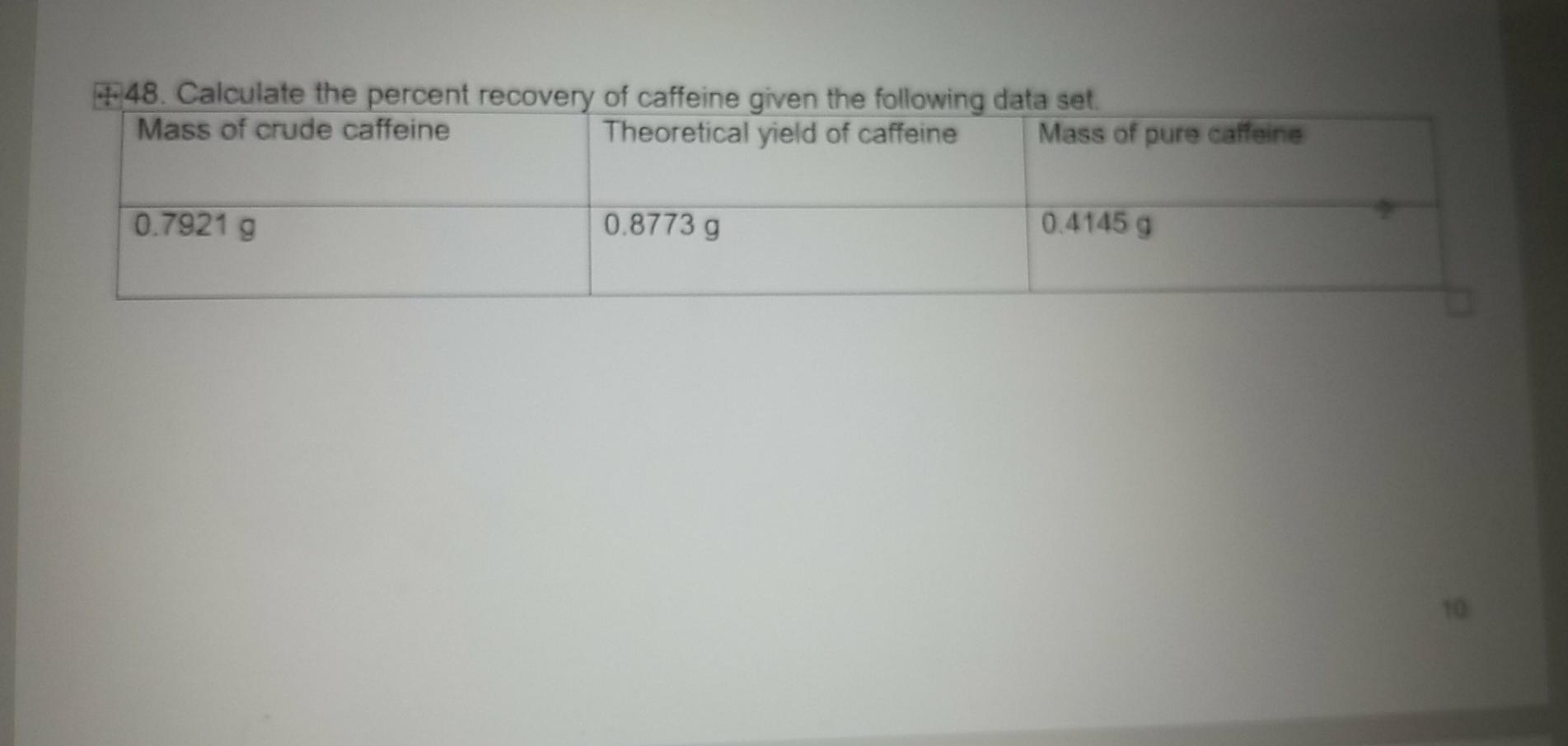 49 Label The Peaks Of Benzaldehyde In The Following Chegg