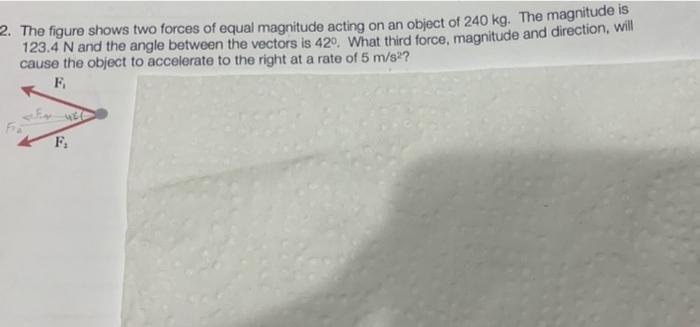 Solved The Figure Shows Two Forces Of Equal Magnitude Chegg