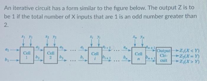 Solved An Iterative Circuit Has A Form Similar To The Figure Chegg