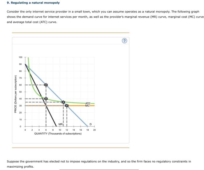 Solved 9 Regulating A Natural Monopoly Consider The Only Chegg