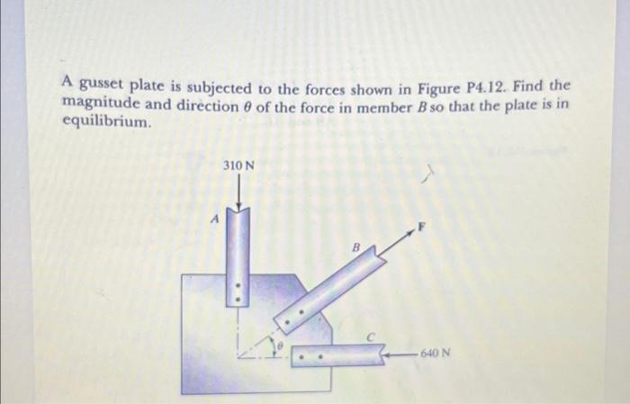 Solved A Gusset Plate Is Subjected To The Forces Shown In Chegg