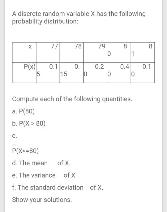 Solved A Discrete Random Variable X Has The Following Chegg