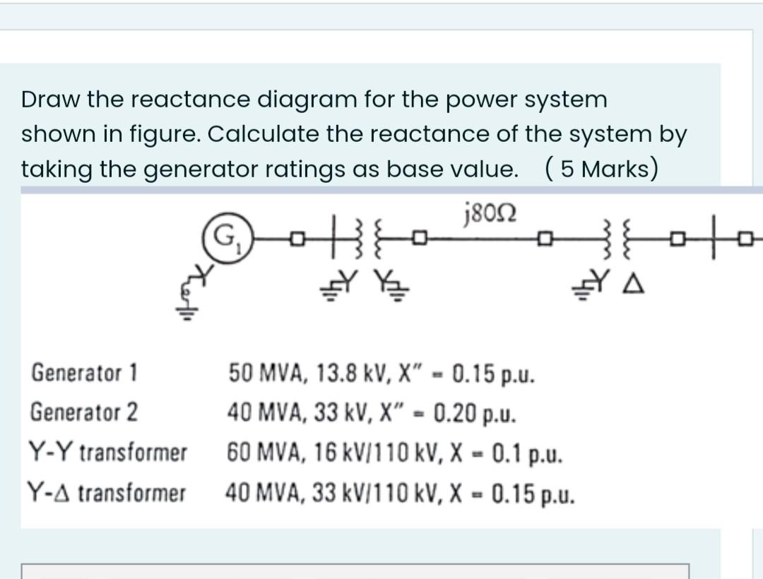 Solved Draw The Reactance Diagram For The Power System Shown Chegg