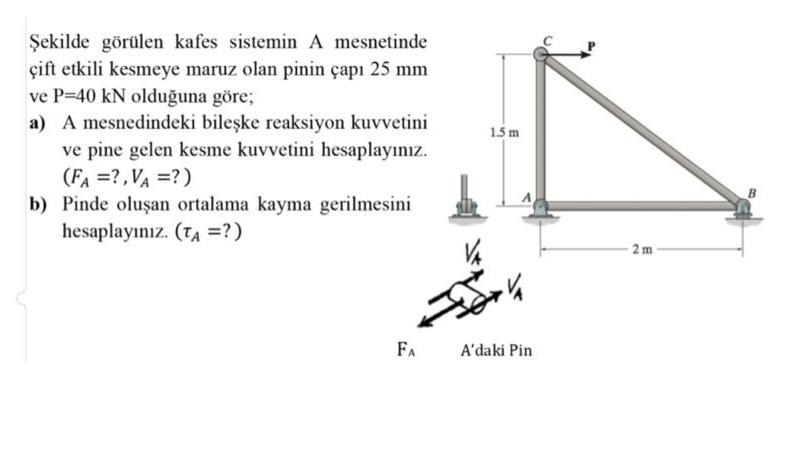 Şekilde görülen kafes sistemin A mesnetinde çift Chegg