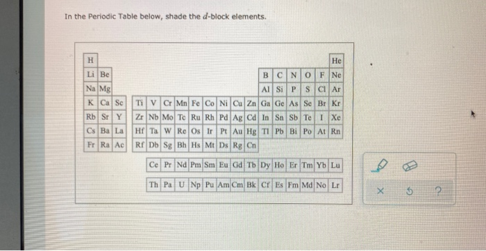 Solved In The Periodic Table Below Shade The D Block Chegg