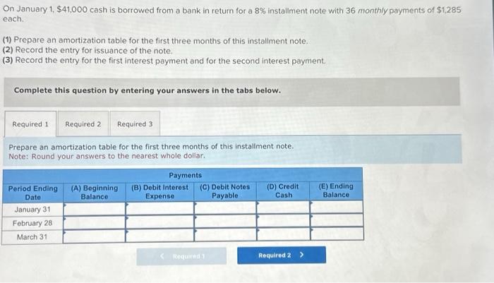 Solved On January Cash Is Borrowed From A Bank In Chegg