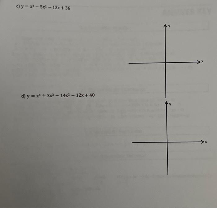 Solved Sketch Each Of The Following Polynomial Functions Chegg