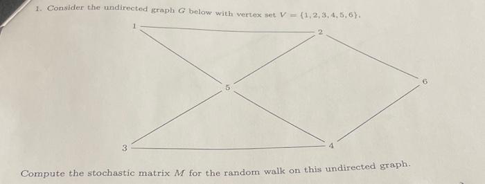 Solved 1 Consider The Undirected Graph G Below With Vertex Chegg