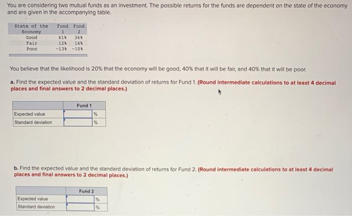 Solved You Are Considering Two Mutual Funds As An Chegg