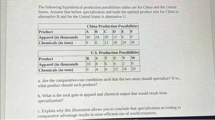 Solved The Following Hypothetical Production Possibilities Chegg