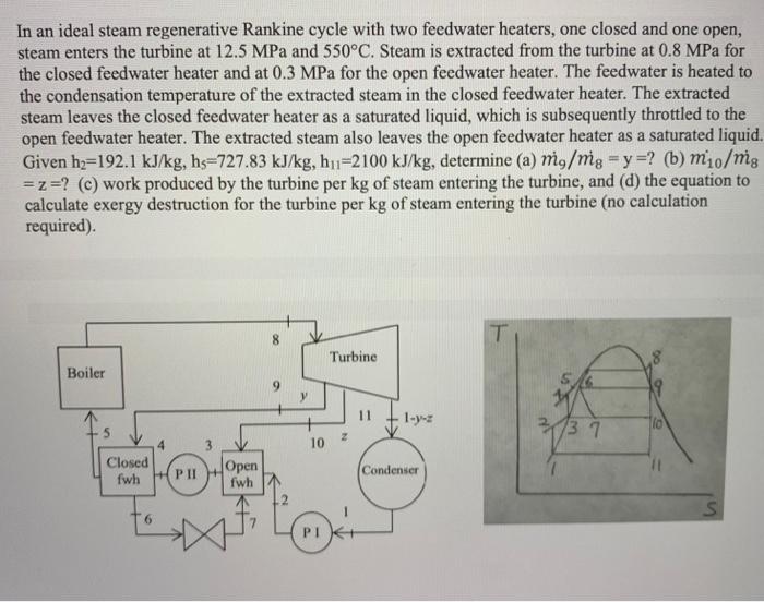 Solved In An Ideal Steam Regenerative Rankine Cycle With Two Chegg