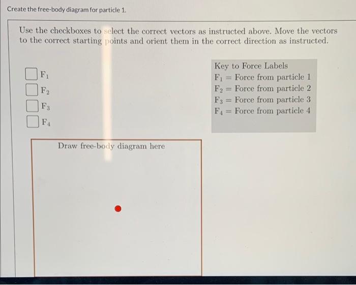 Solved The Figure Shows An Arrangement Of Four Charged Chegg