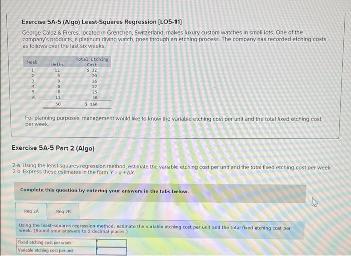 Solved Exercise A Algo Least Squares Regression Chegg