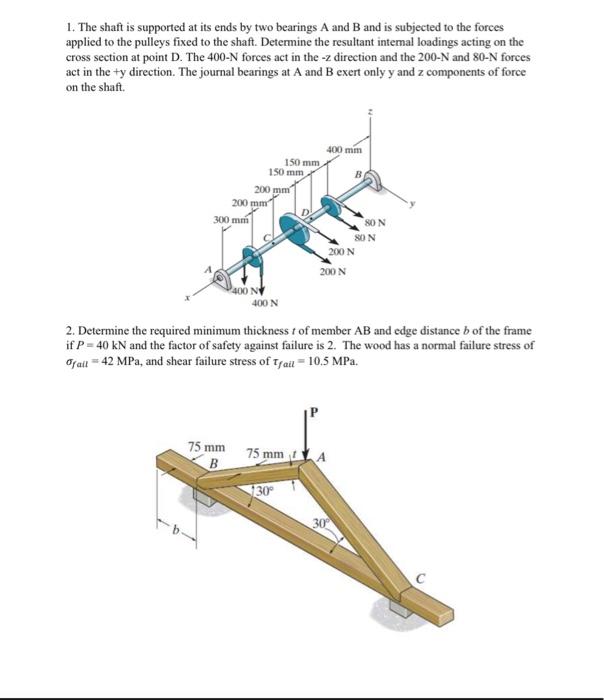 Solved The Shaft Is Supported At Its Ends By Two Bearings Chegg