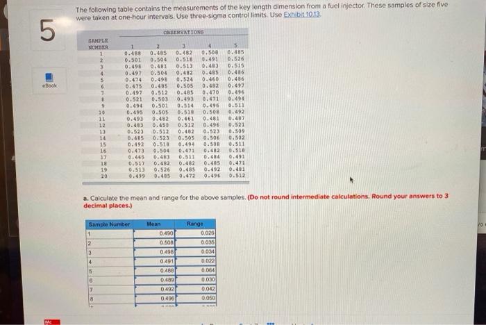 Solved The Following Table Contains The Measurements Of The Chegg