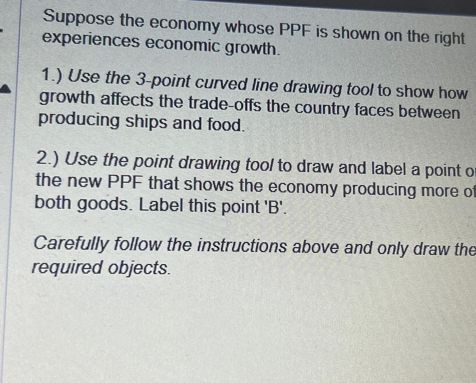 Solved Suppose The Economy Whose Ppf Is Shown On The Right Chegg