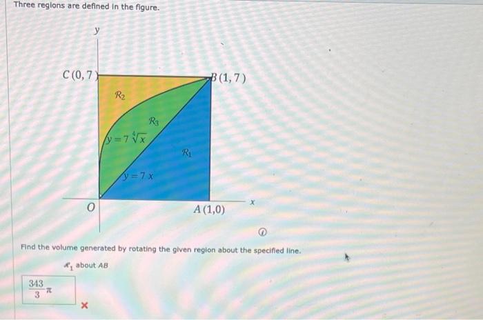 Solved Three Regions Are Defined In The Figure Find The Chegg