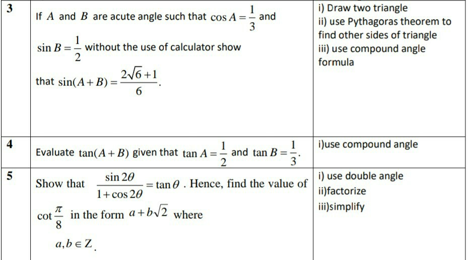 Solved If A And B Are Acute Angle Such That Cos A And Chegg