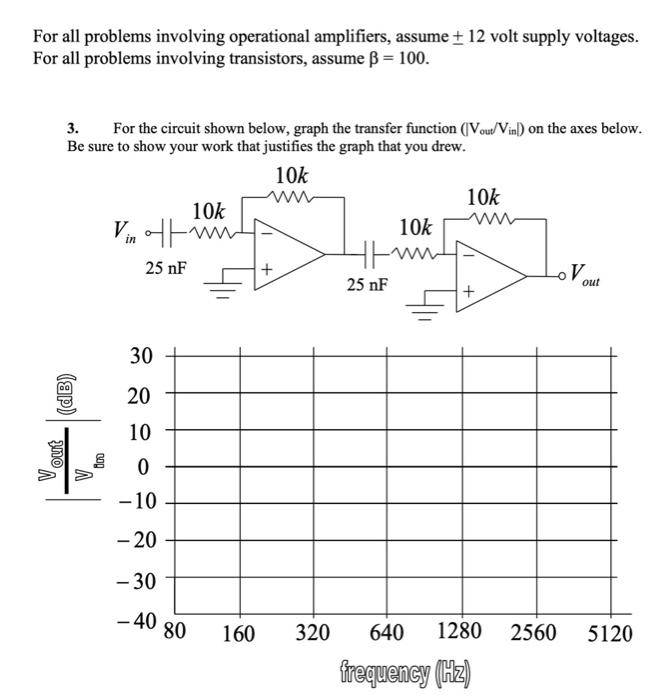 Solved For All Problems Involving Operational Amplifiers Chegg