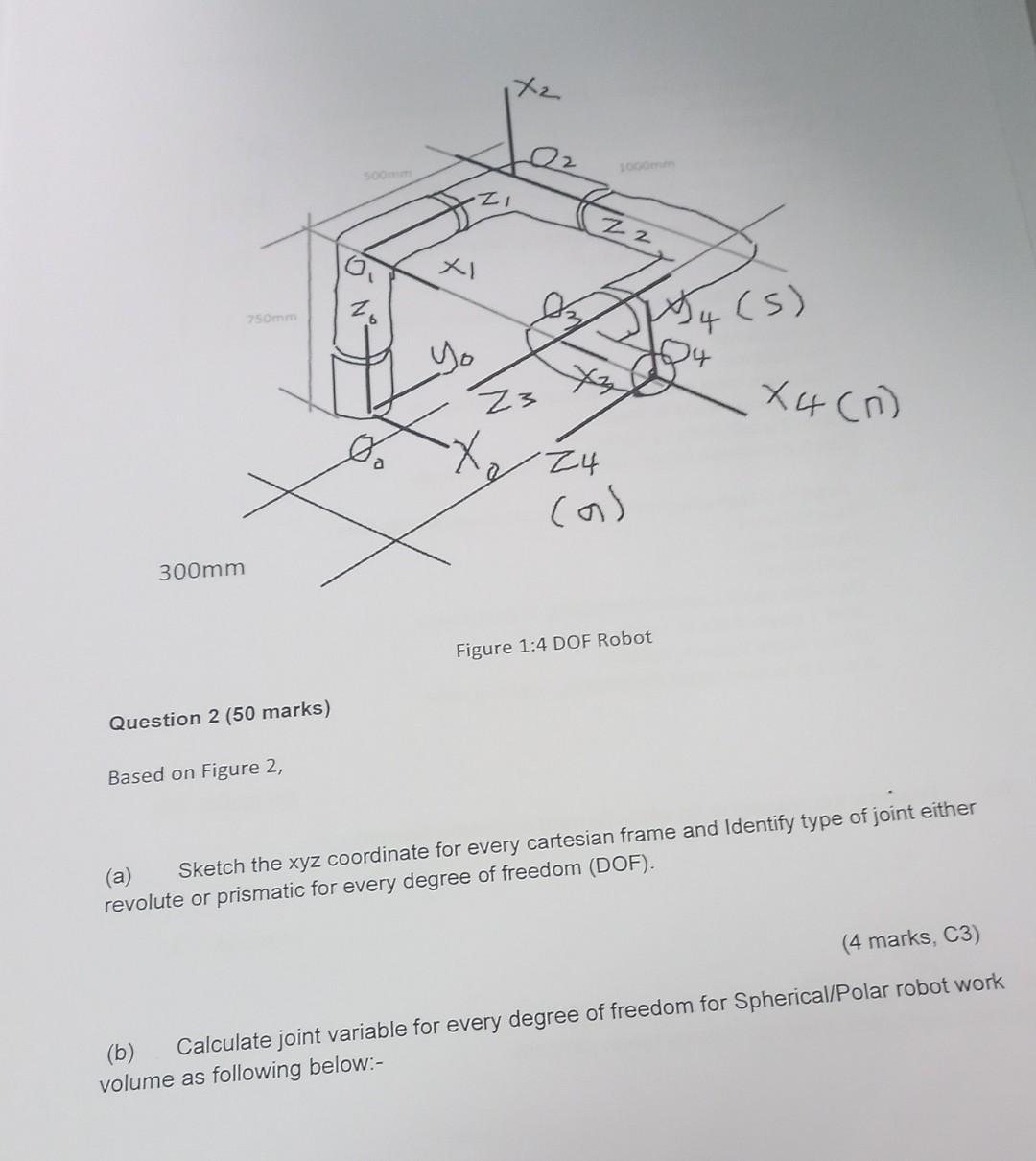 Solved Figure 1 4 DOF Robot Question 2 50 Marks Based On Chegg