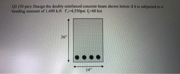 Solved Q2 50 Pts Design The Doubly Reinforced Concrete Chegg