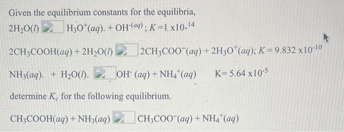 Solved Given The Equilibrium Constants For The Equilibria Chegg