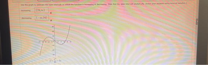 Solved The Graph To Time The Open Intervall Which The Chegg