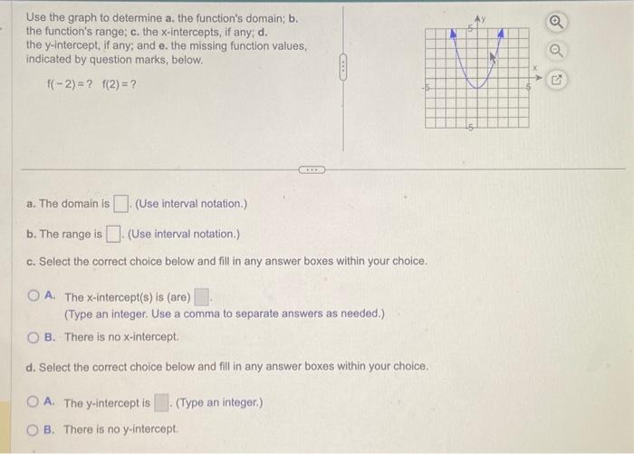 Solved Use The Graph To Determine A The Function S Domain Chegg