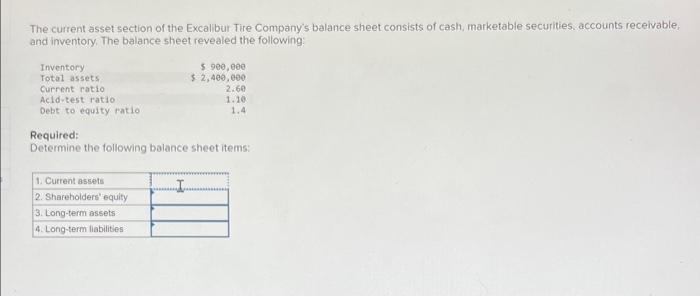 Solved The Current Asset Section Of The Excalbur Tire Co