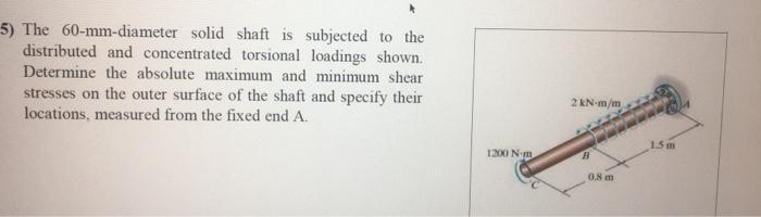 Solved The Mm Diameter Solid Shaft Is Subjected To The Chegg