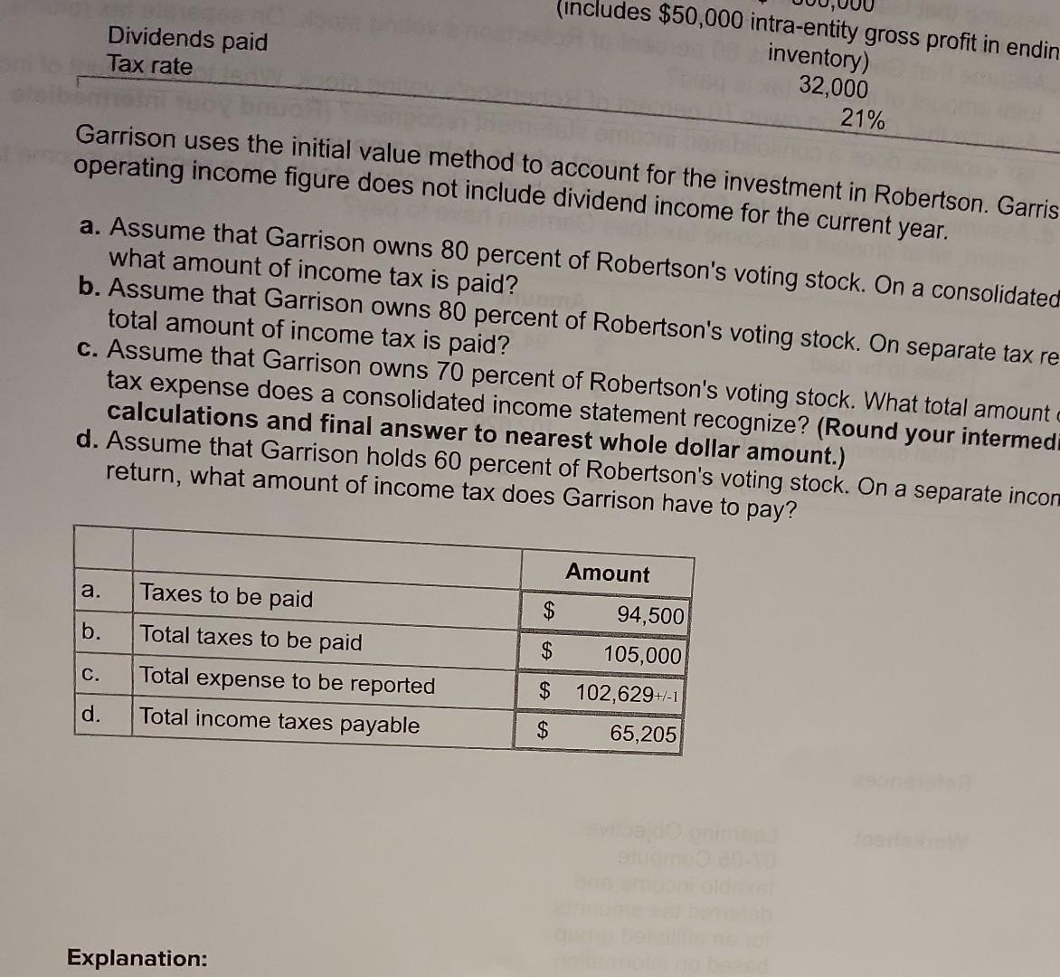 Solved Garrison Holds A Controlling Interest In Robertson S Chegg