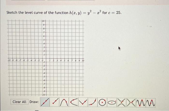 Solved Sketch The Level Curve Of The Function H X Y Y Chegg