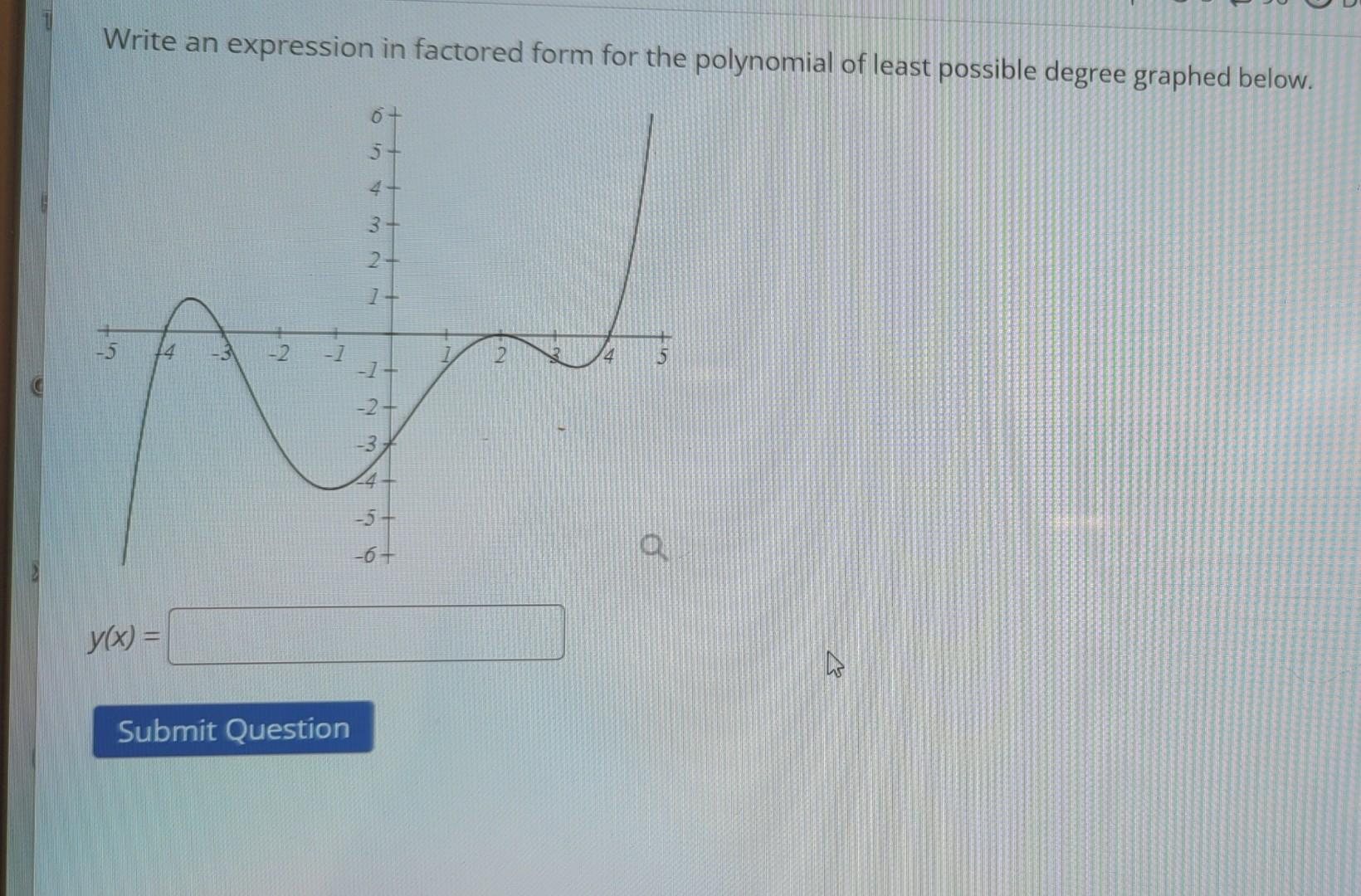 Solved Write An Expression In Factored Form For The Chegg