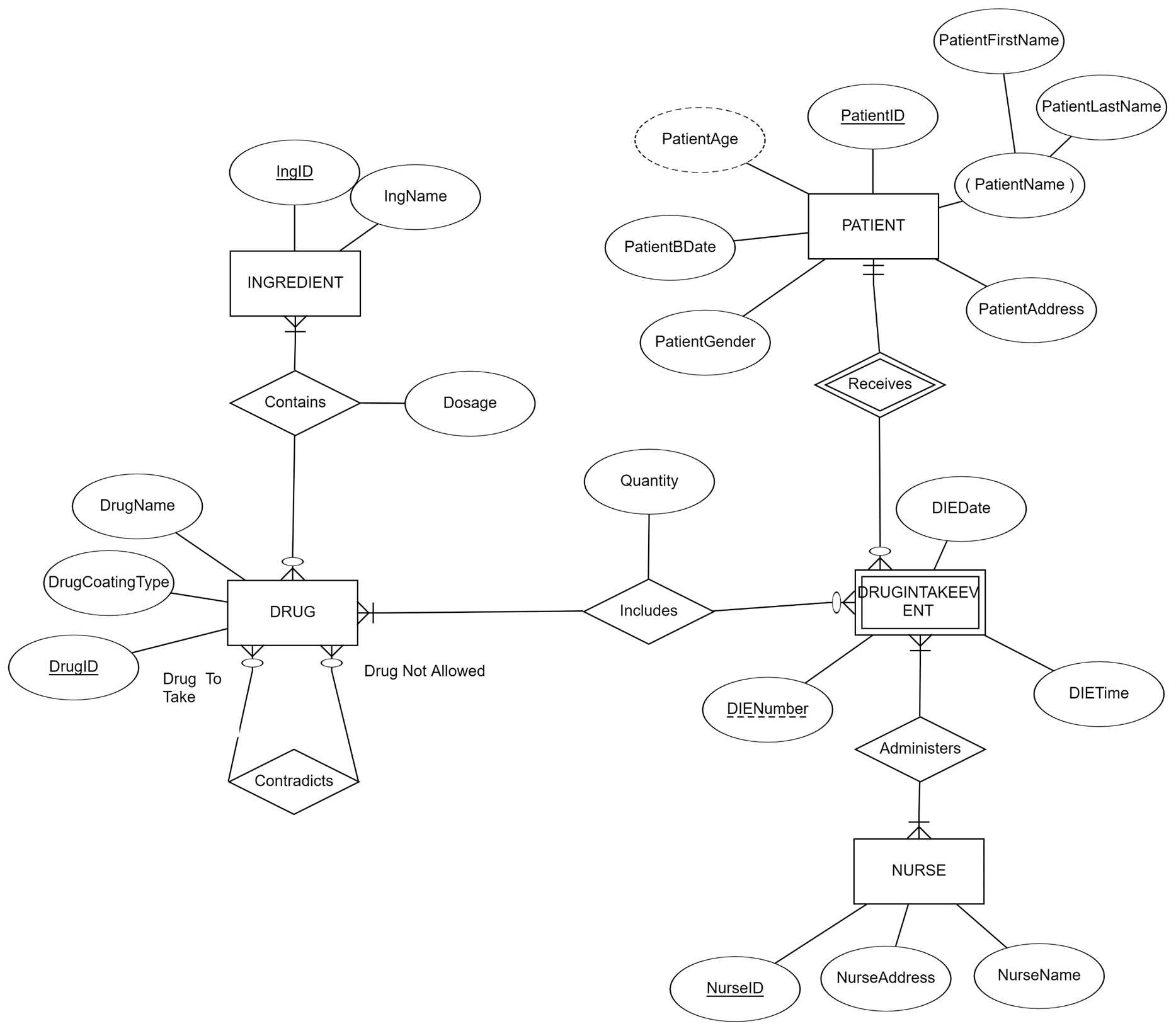 Solved Map The Following ER Diagram Into A Relational Scheme Chegg