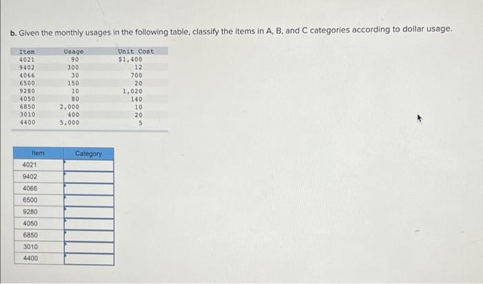 Solved Problem 12 2 Static The Following Table Contains Chegg