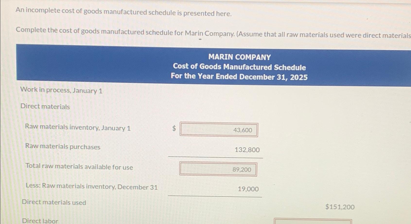 Solved An Incomplete Cost Of Goods Manufactured Schedule Is Chegg