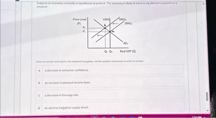 Solved Suppose An Economy Is Initially In Equilibrium At Chegg