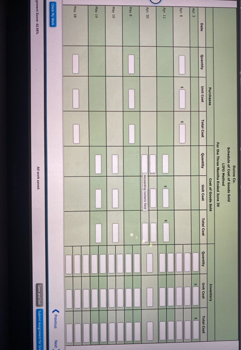 Solved The Beginning Inventory At Dunne Co And Data On Chegg