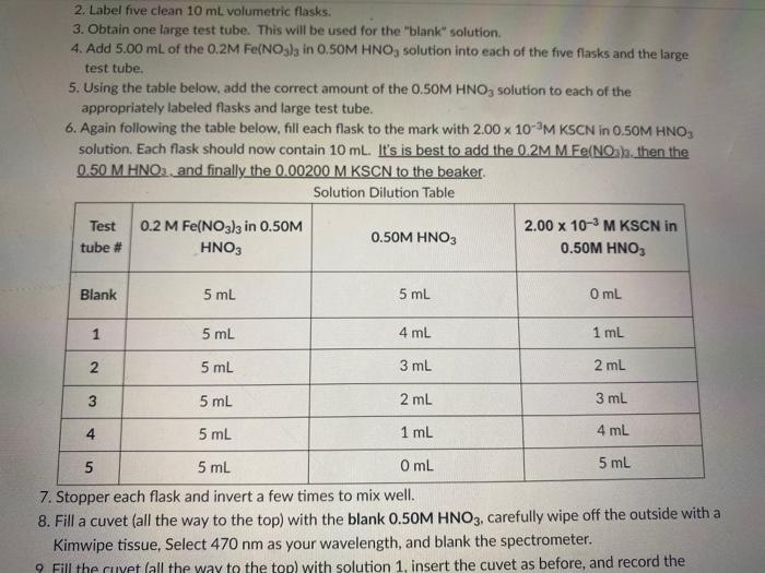 Solved What Are The Initial Concentrations Of Fe3 And SCN Chegg