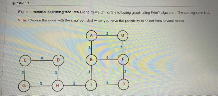 Solved Question Find The Minimal Spanning Tree Mst And Chegg