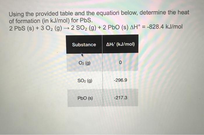 Solved Using The Provided Table And The Equation Below Chegg