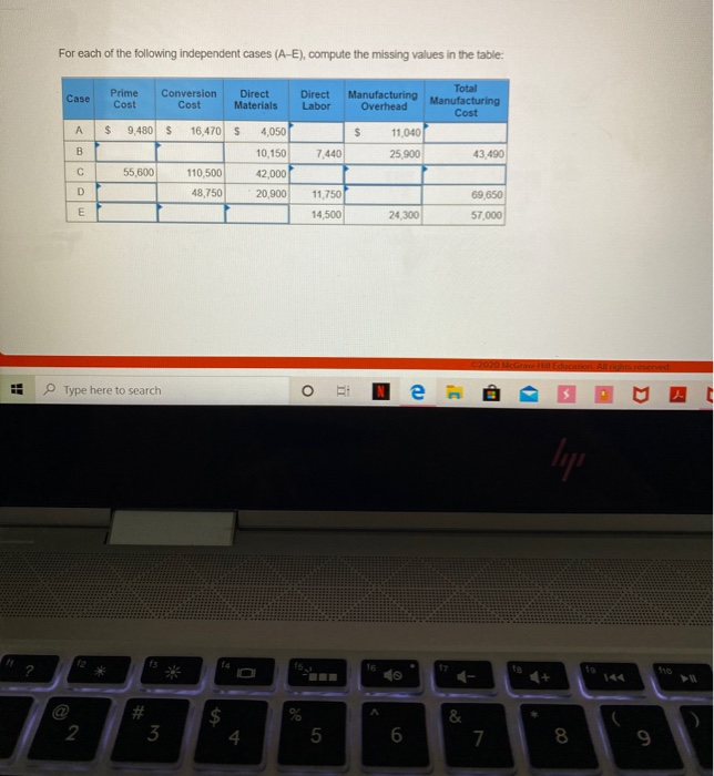 Solved For Each Of The Following Independent Cases A E Chegg