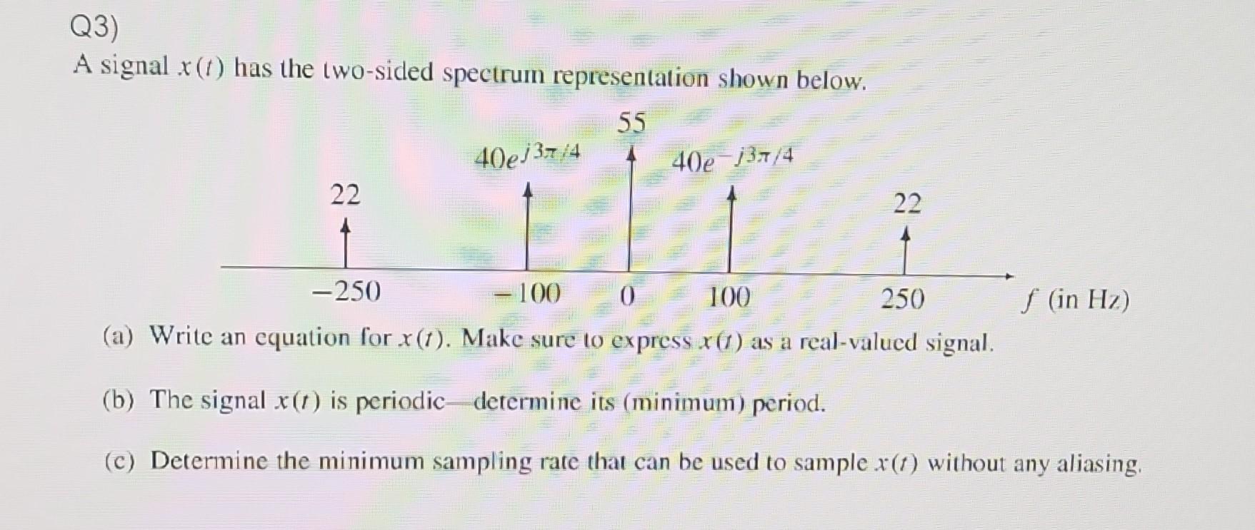 Solved A Signal X T Has The Two Sided Spectrum Chegg