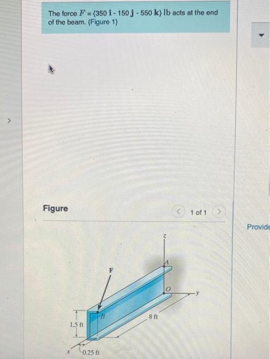 Solved The Force F 350 I 150 J 550 K Lb Acts At The Chegg