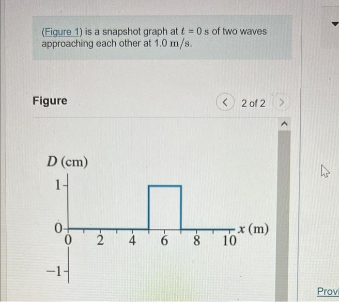 Solved Figure Is A Snapshot Graph At T S Of Two Waves Chegg