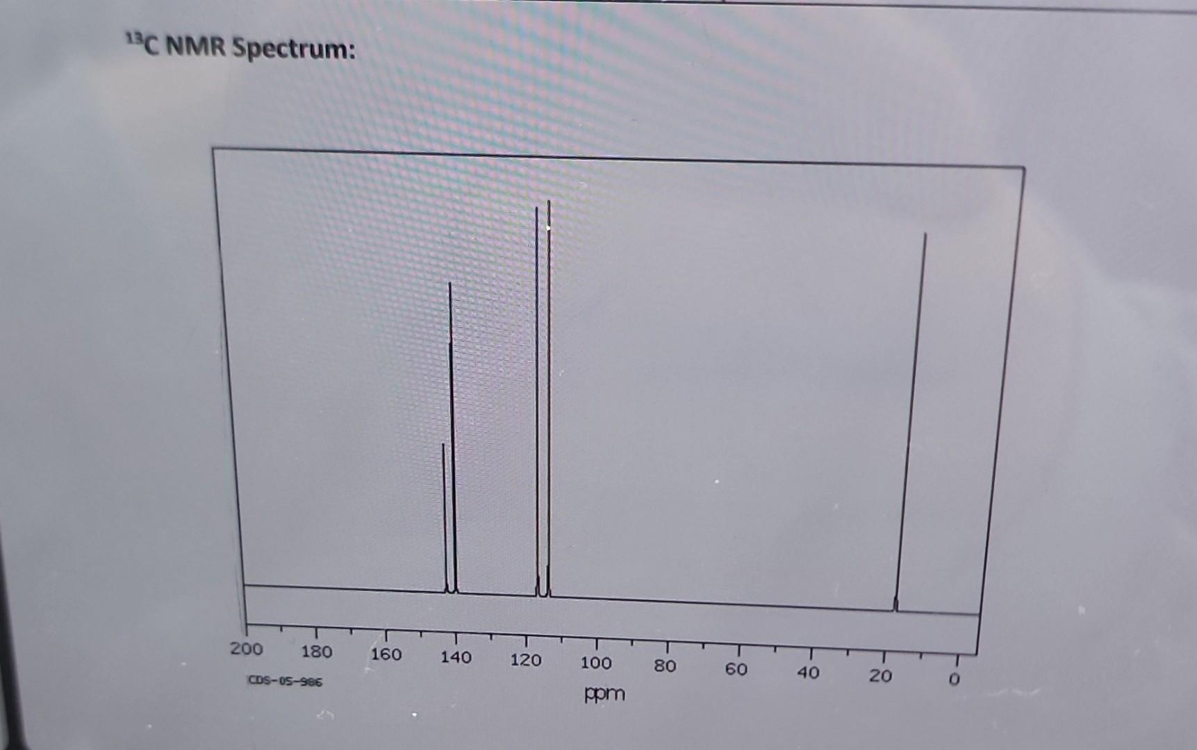 Solved HDI Calculation HDI Number And Inference Of Chegg