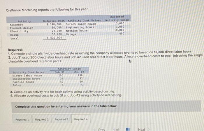 Solved Craftmore Machining Reports The Following For This Chegg